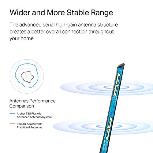 TP-Link WiFi Network Adapter AC1300 Dual Band USB 3.0